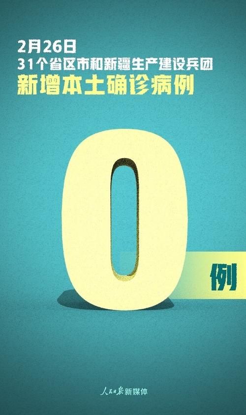 【31省新增确诊26例均为境外输入,31省份新增确诊10例均为境外输入】
