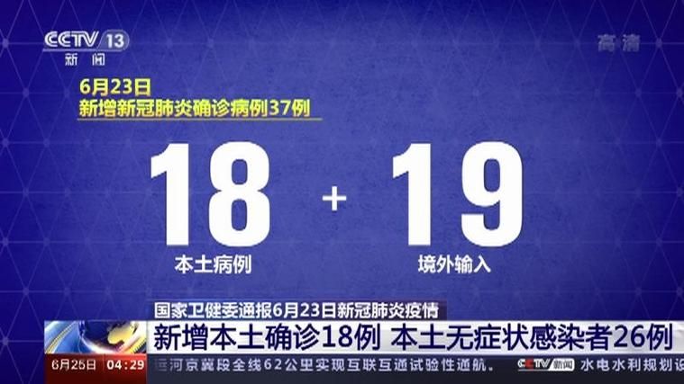 全国新增确诊24例含本土26例/全国新增确诊1459例累计5974例