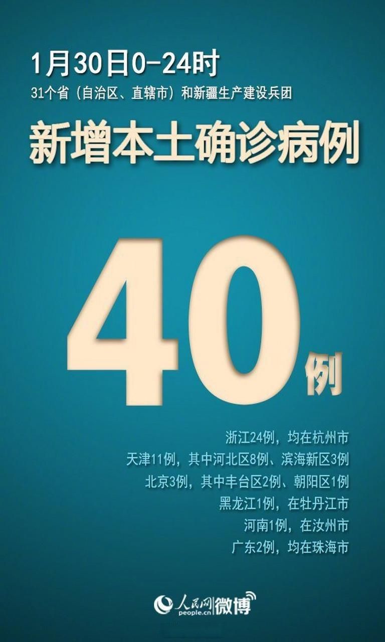 31省区市增30例本土确诊/31省区市新增1例本土确诊