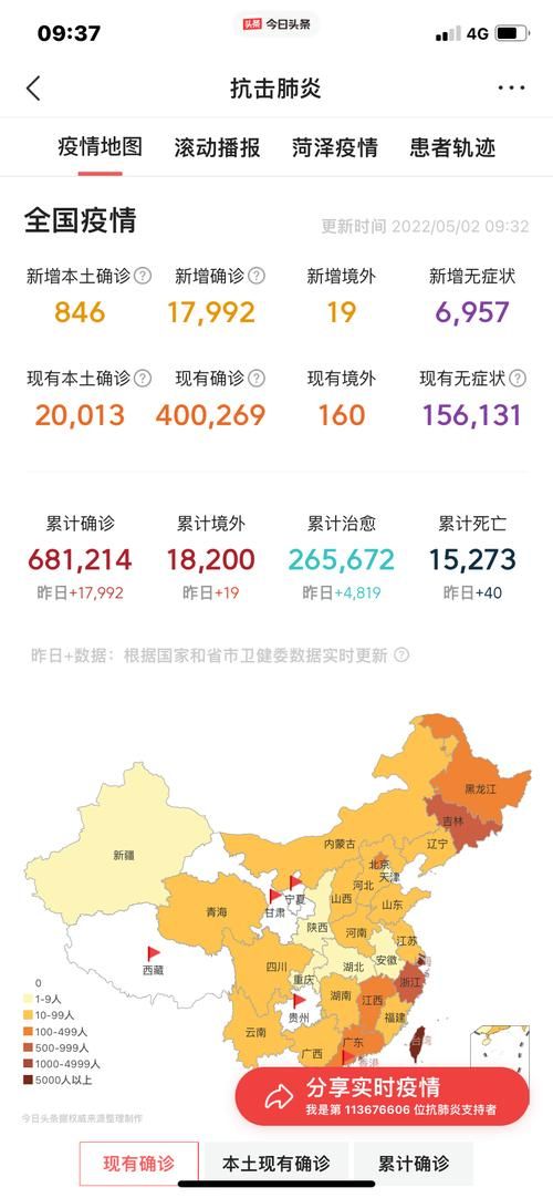 31省份昨日新增28例境外输入(31省份新增19例境外输入)