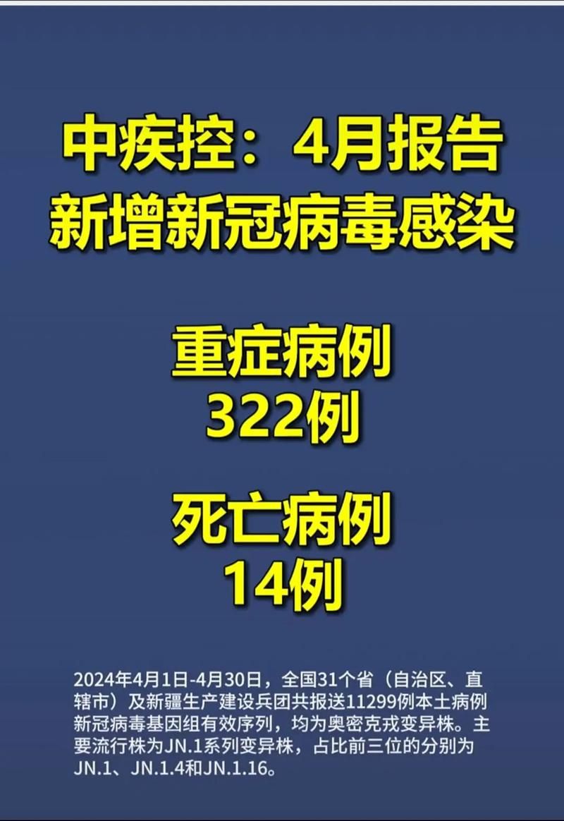【多地新增4例死亡病例涉29省,新增死亡病例3例】