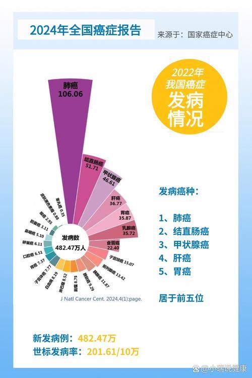 31个省份新增重症7例(全国其他省份重症占确诊病例的比例由1月27日的最高)