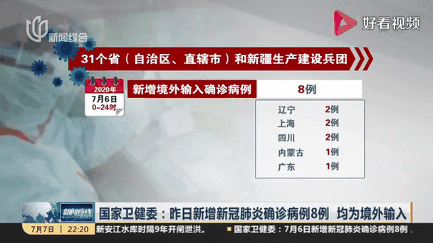 【河北省廊坊市香河县今日新增29例境外输入,廊坊香河新冠确诊病例】