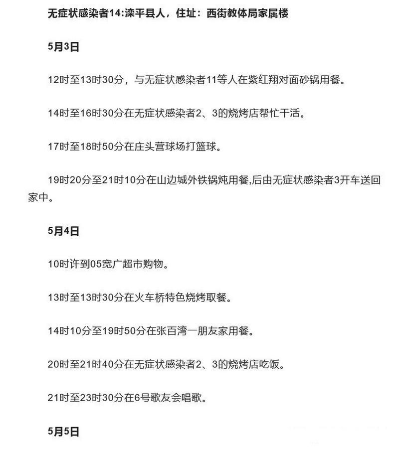 关于山东威海威海临港经济技术开发区新增6例无症状感染者，涉及滦平县的信息