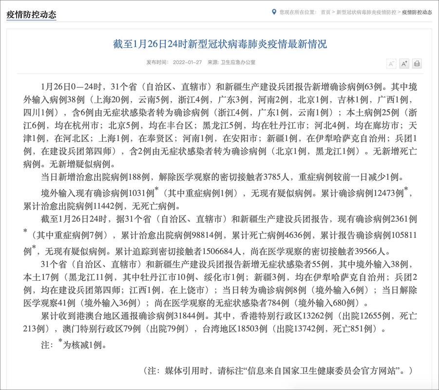 31省新增确诊6例含本土30例(31省新增确诊病例6例)