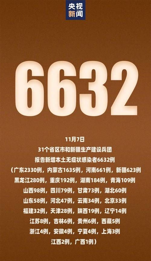31个省份新增无症状感染者19例安徽省蚌埠市固镇县1例/蚌埠固镇疫情最新消息,两例人员在哪里