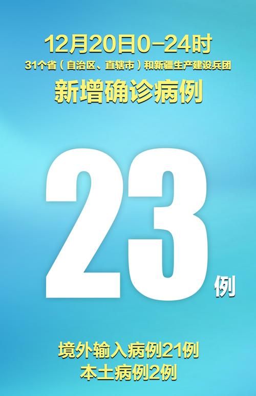 【31省份新增23例死亡病例涉8省_内地新增死亡病例】