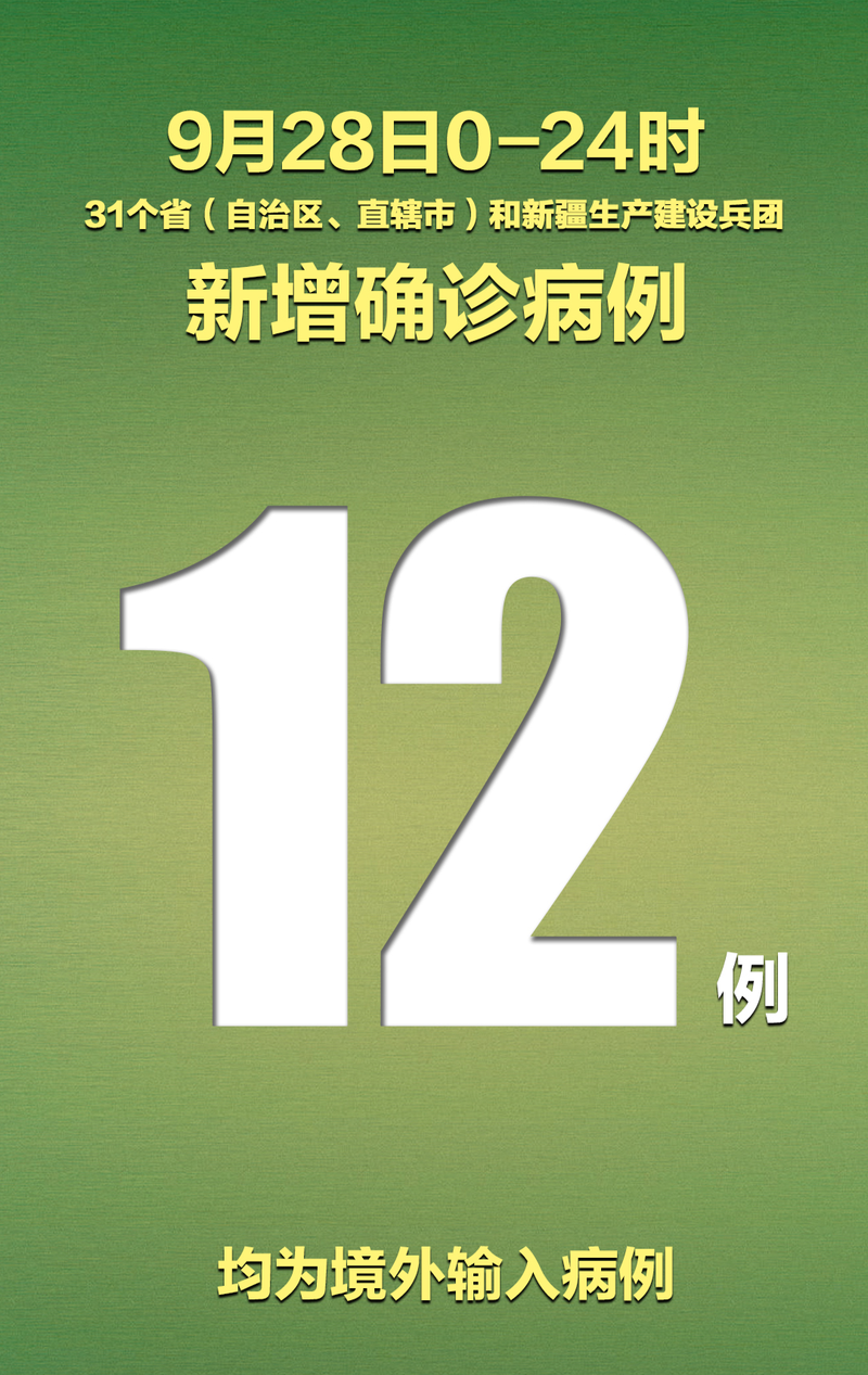 德州市境外输入已反弹8地/德州境外输入疫情最新消息