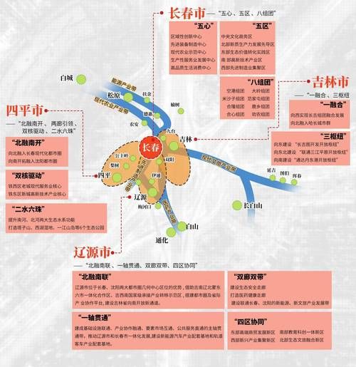 长春净月高新技术产业开发区最新曲线图表：寻找同轨迹人员/长春净月高新技术开发区属于哪个区