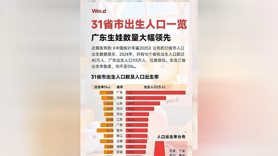 31省区市新增确诊29例含本土2例/31省区市新增本土确诊42例