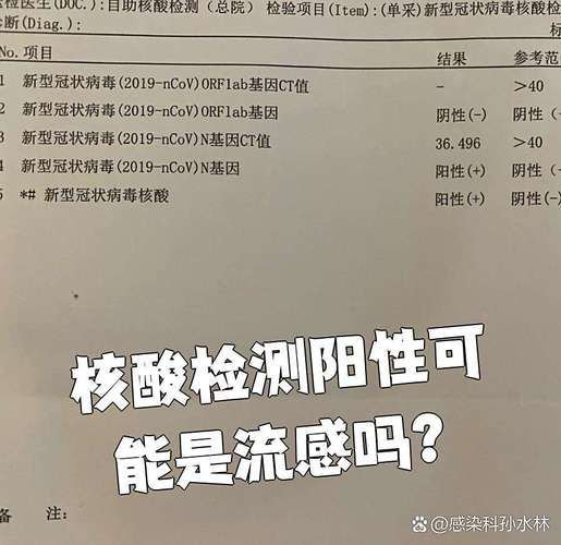  山东省滨州市沾化区累计报告核酸阳性28例:山东省滨州市沾化区有没有冠状病毒