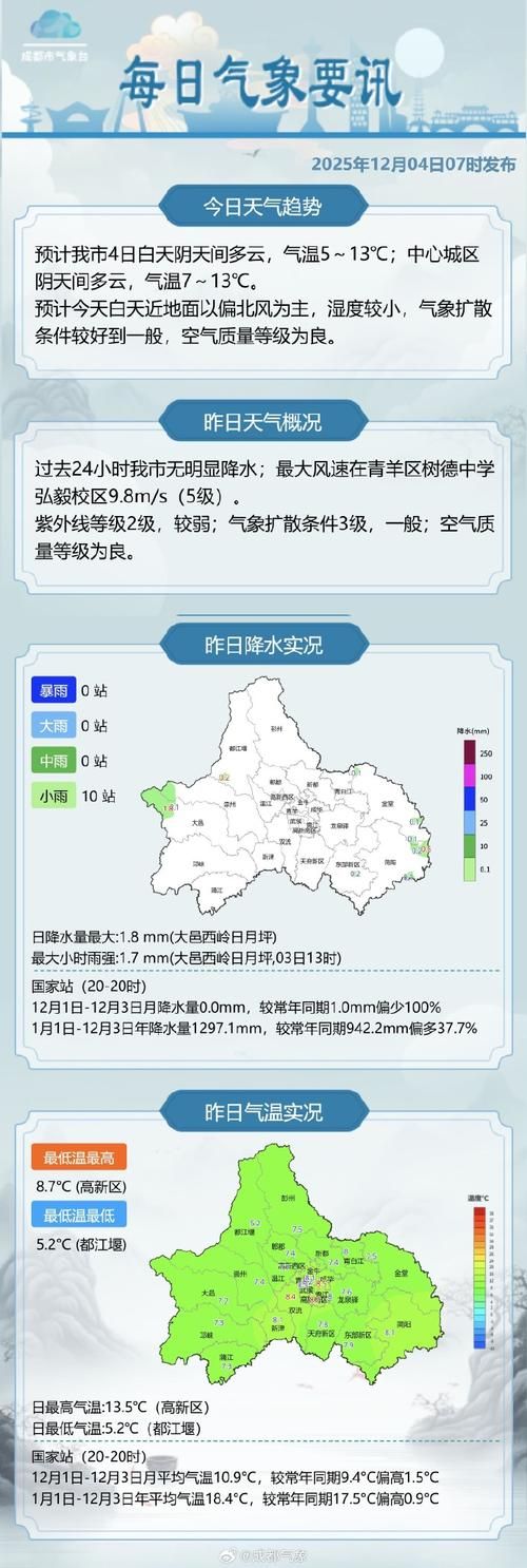 【一张图看懂合川区近4天疫情趋势_合川疫情最新情况1月9号】