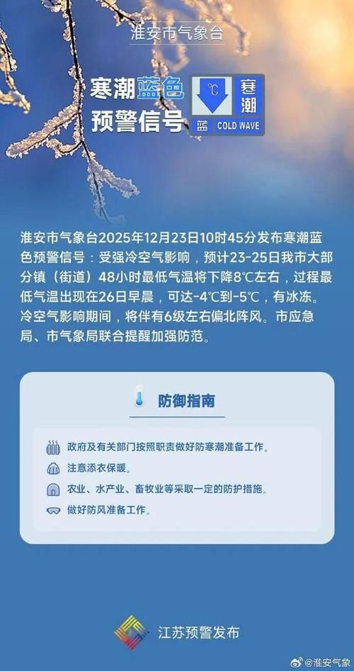 【江苏省淮安市淮安经济技术开发区解封区阳性感染者详情_淮安市淮安区封城了吗】