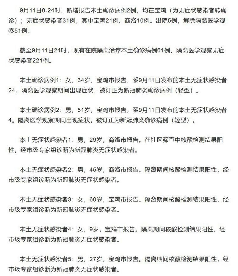 31省份新增9例本土确诊涉14省(31省新增21例确诊 本土病例15例)