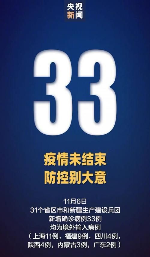 【31省区市新增境外输入27例_31省区市新增11例境外输入】