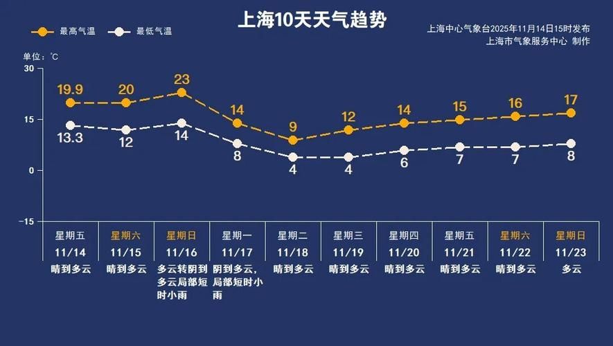 31省区市疫情高峰感染高峰进度查询(2021年疫情高峰险区)