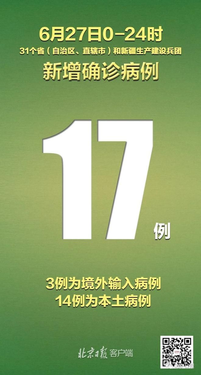 31省份新增14例核酸阳性及27例无症状(31省份新增17例确诊 14例为本土病例)
