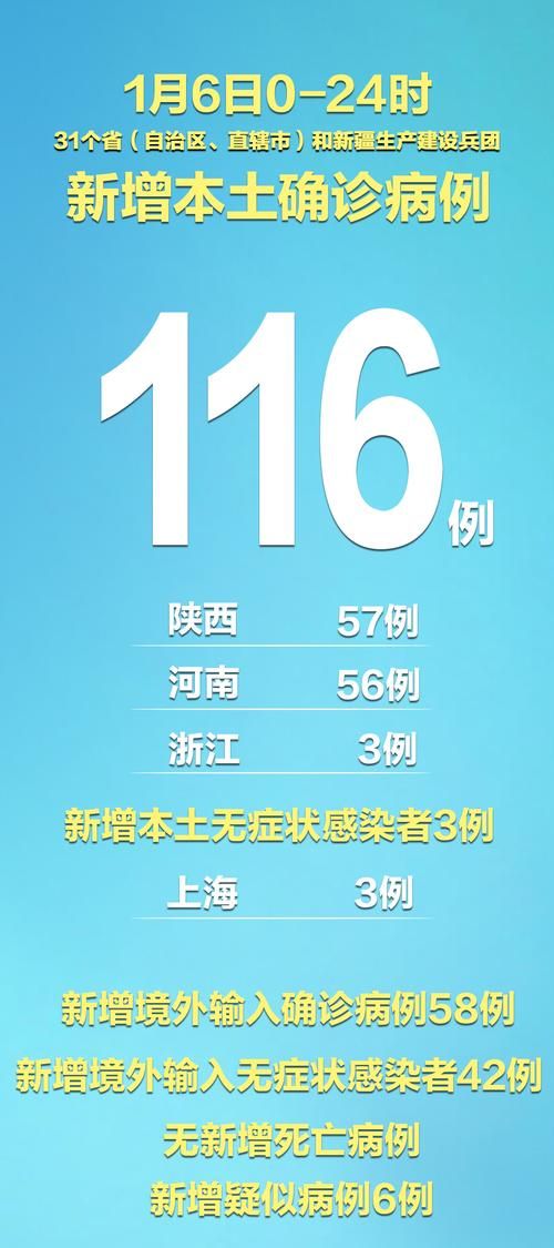 31省区市新增5例均为境外输入/31省新增5例 均为境外输入