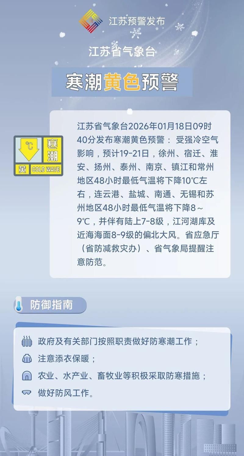 江苏省南通市启东市今冬无新增境外输入/启东疫情通告
