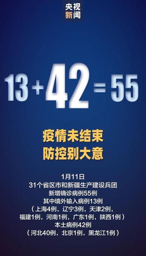 【31省区市疫情存反弹风险,国内部分地区疫情反弹】