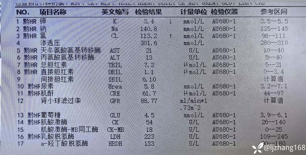 【31省新增阳性感染者15例芦淞区1例_苏州市新增阳性感染者31例】