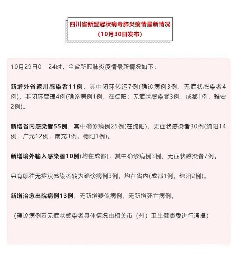 【31个省份新增13例核酸阳性涉24省,31个省市新增11例】