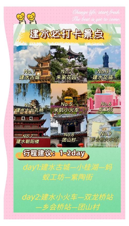 建水县什么时候可以静默_建水什么时候去最好