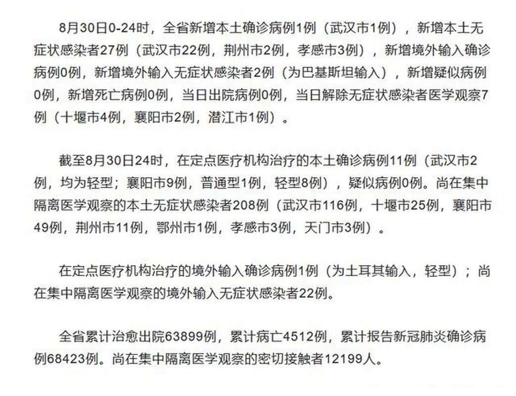 9地新增23例死亡病例涉21省_新增死亡病例1例在哪个地方