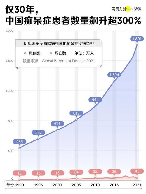 【全球新增重症15例,全球新增确诊超23万例创单日新高】