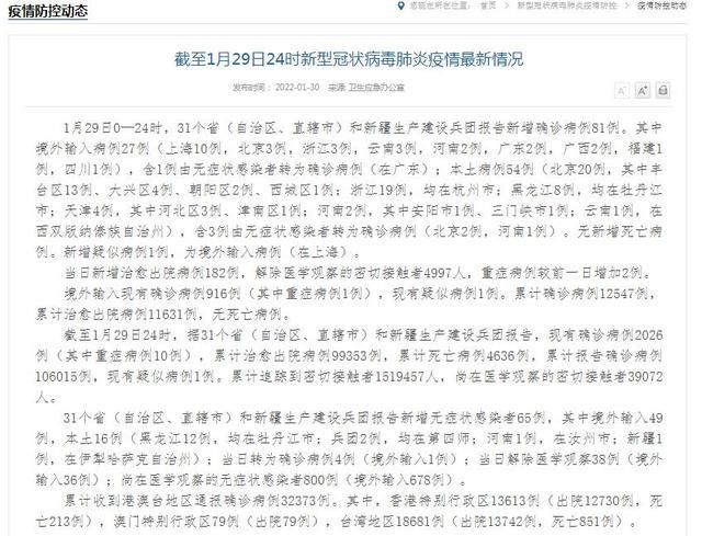  31省市新增重症29例湖南省邵阳市邵阳县8例:邵阳新增新冠
