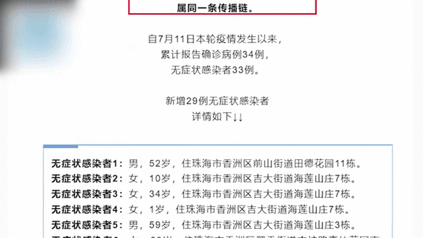 31省市新增确诊29例含本土20例/31省区市新增确诊2例 本土1例
