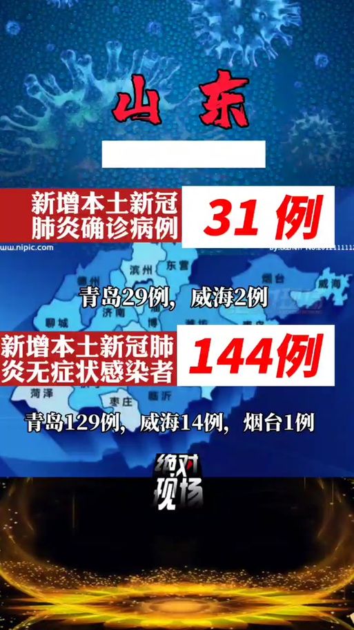 今日疫情31省区市新增情况/今日疫情通报31省
