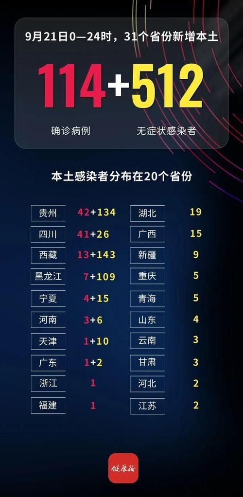 湖南湘潭高新技术产业园区近期无症状感染者疫情数据(湘潭最新确诊病例详情)