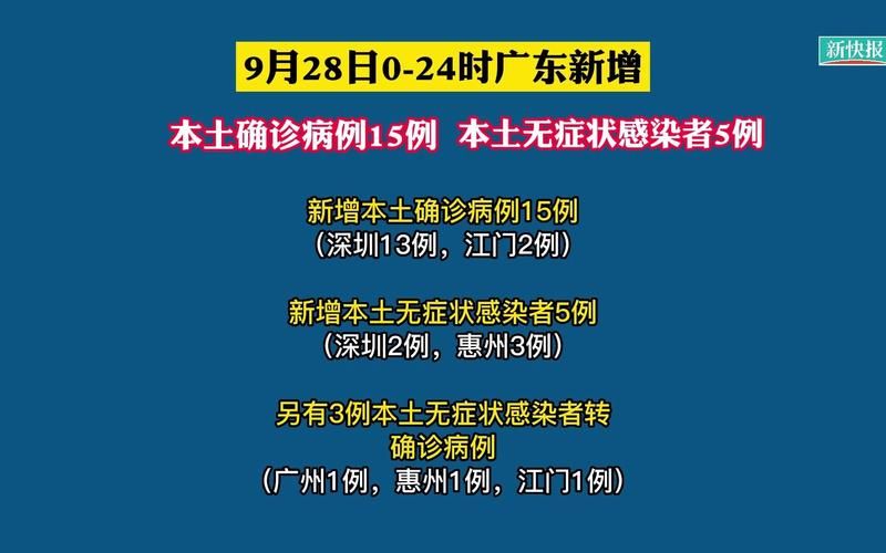 多地新增30例确诊其中本土15例_多地新增本土病例