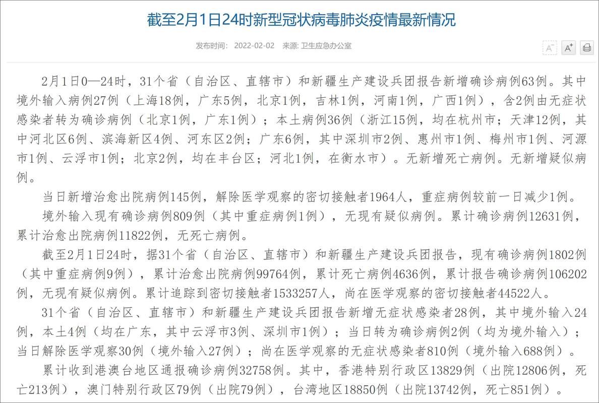31个省份昨日最新疫情数据/31个省份昨日最新疫情数据图