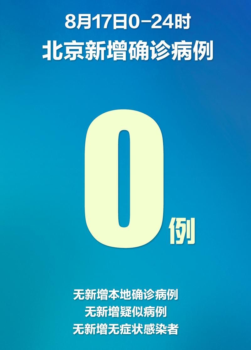 31省市新增20例均为境外输入/31省区市新增境外输入28