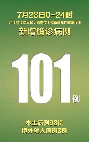 【31个省份新增死亡病例10例,各省新冠死亡】