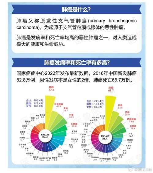 【全球近6天新增19例死亡病例_全球新增死亡人数】