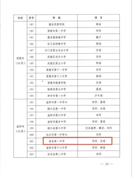 31省市新增阳性感染者9例湖南益阳南县20例/益阳南县最新新闻