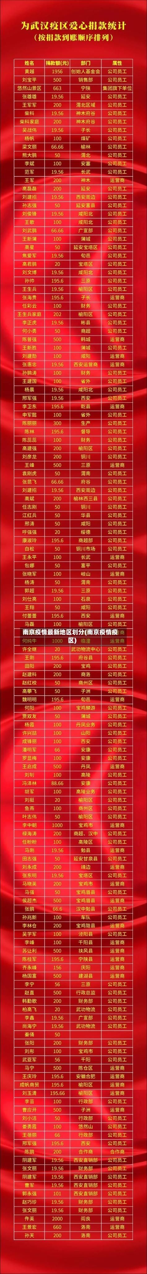 【江苏南京浦口区管控区标准最新公布_南京市浦口区是不是疫情风险区】