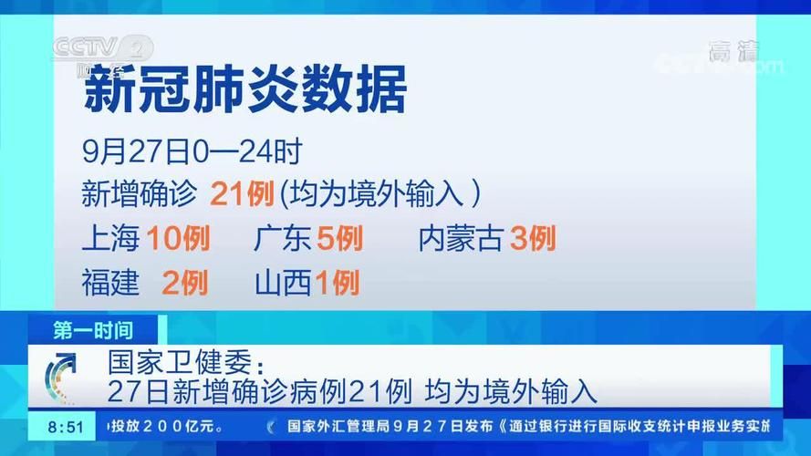 河北唐山路南区通报7例境外输入详情_唐山路南新型肺炎确诊