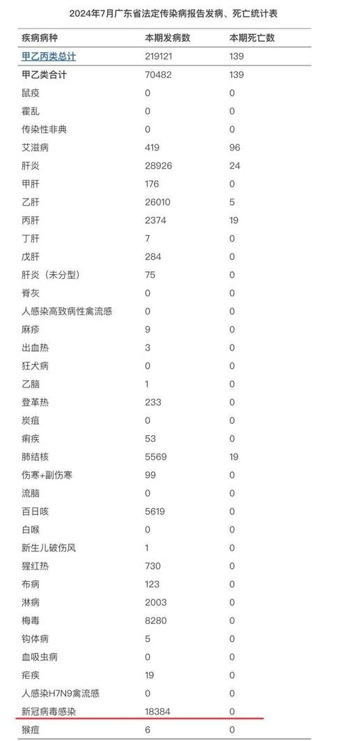 31省区市新增26例确诊其中本土5例(31省区市新增24例本土确诊病例)