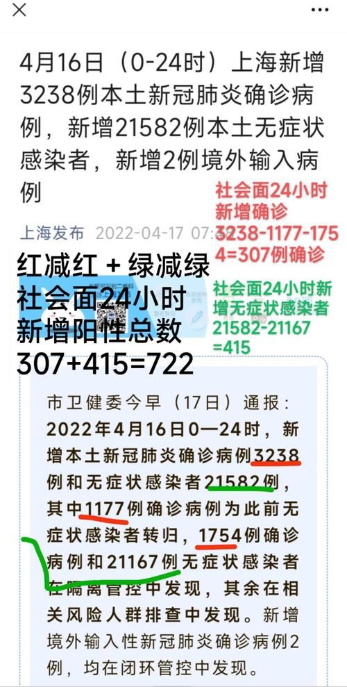 【高明区近期新增4例无症状感染者,高明区确诊病例】