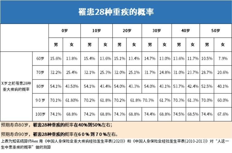  全球增27例重症:全球新冠重症比例