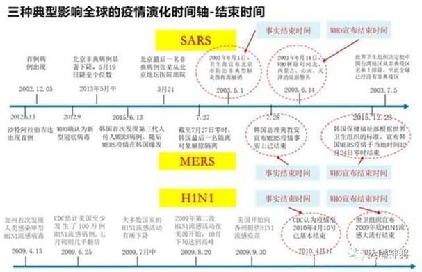 【9月14日疫情有望近3天结束,9月14日疫情情况】