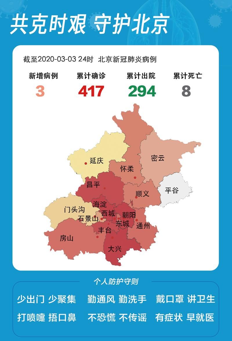 全国新增确诊23例均为境外输入/全国新增境外输入98例