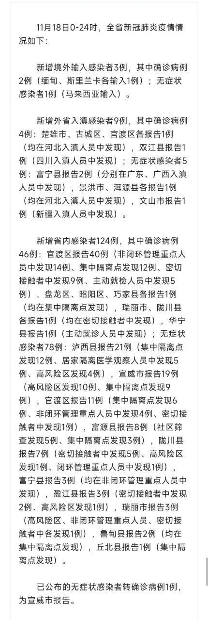 云南省丽江市古城区6月20日死亡病例疫情趋势_丽江确诊病例情况