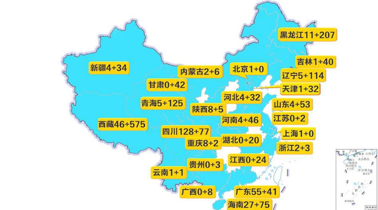 今日疫情31省份新增情况(今日疫情各省数据)