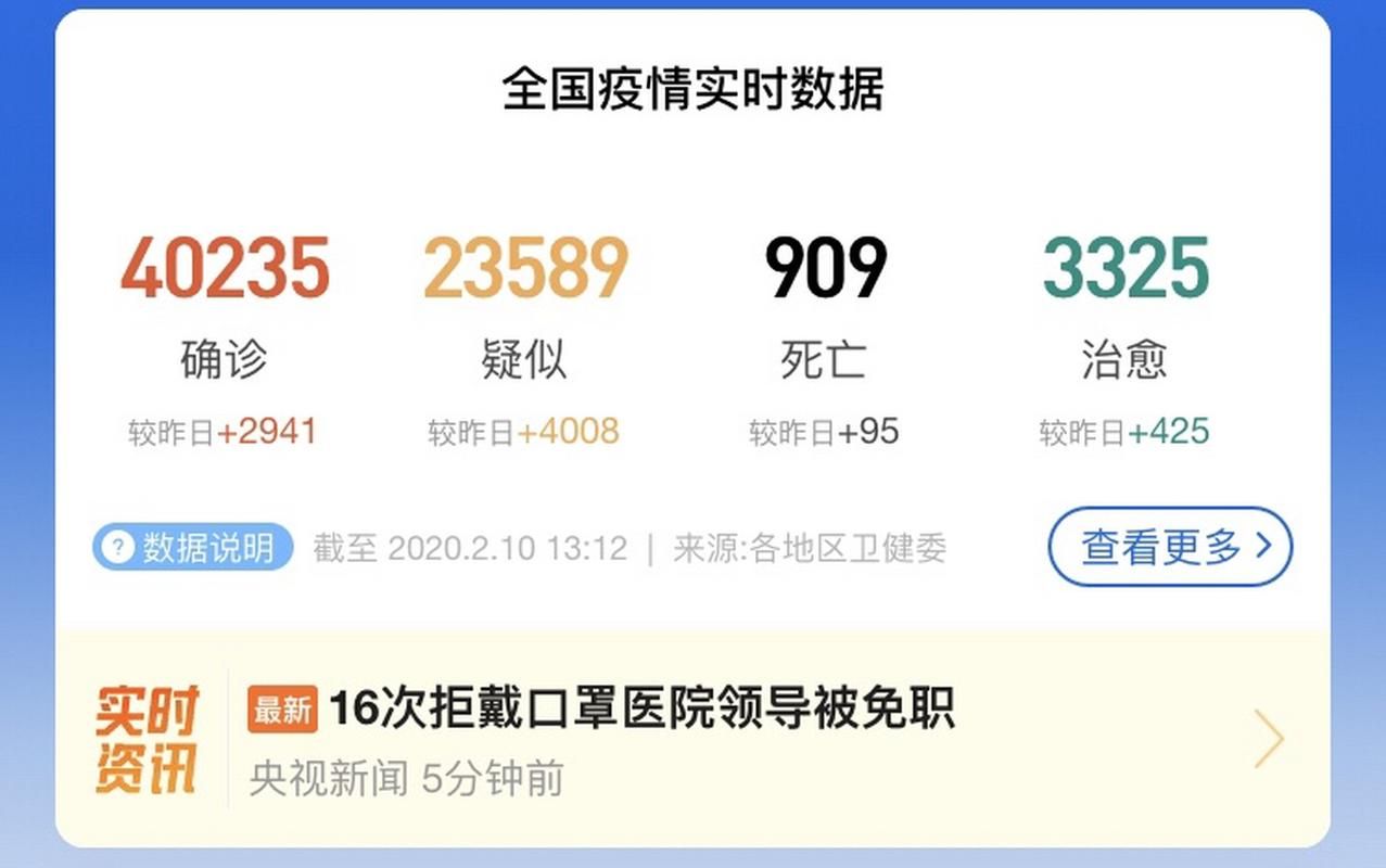 预计10月10日江苏省连云港市连云港经济技术开发区二次疫情蔓延/连云港7月10日