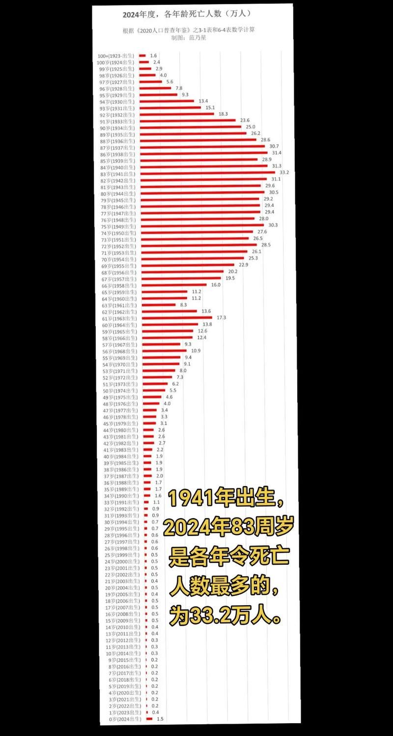  全球新增25例死亡病例涉5省:全球新增死亡人数